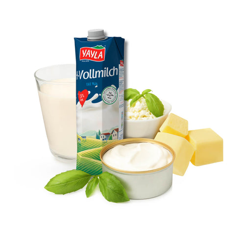 Milch, Butter & Sahne